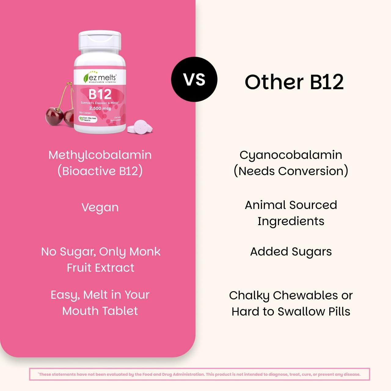 EZ Melts Dissolvable B12 Methylcobalamin 2,500 mcg, 180 Tablets, Red Cherry — Amazon image 5
