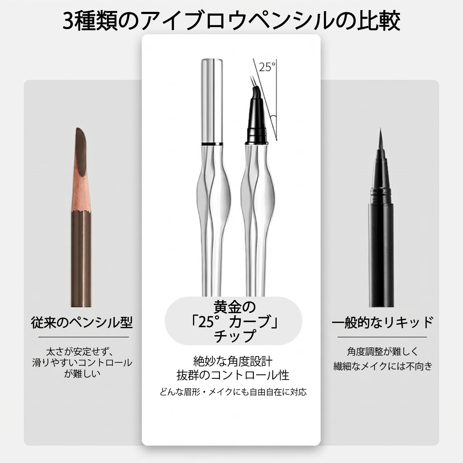 Amazon.co.jp: Erinde二叉アイブロウペンシル ウォータープルーフ