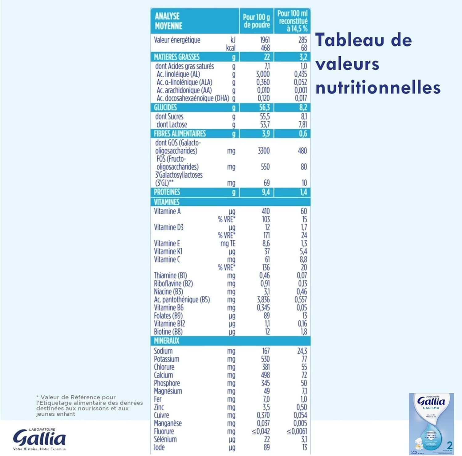 Laboratoire Gallia - Calisma 2ème âge - Lait en Poudre Enrichi en Vitamines A, C & D - Sans Huile de Palme - Bébé de 6 à 12 mois - Lot de 3x1,2kg