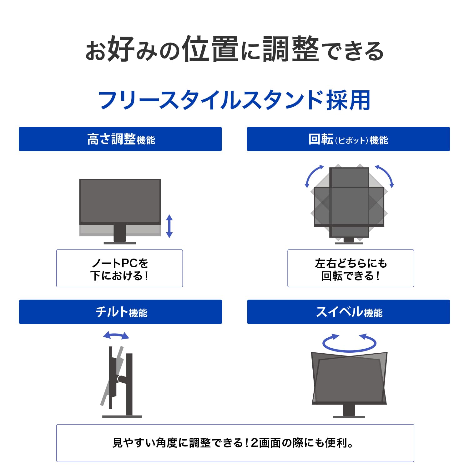 Amazon.co.jp: IODATA モニター 23.8インチ 100Hz 縦横回転 AHVAパネル