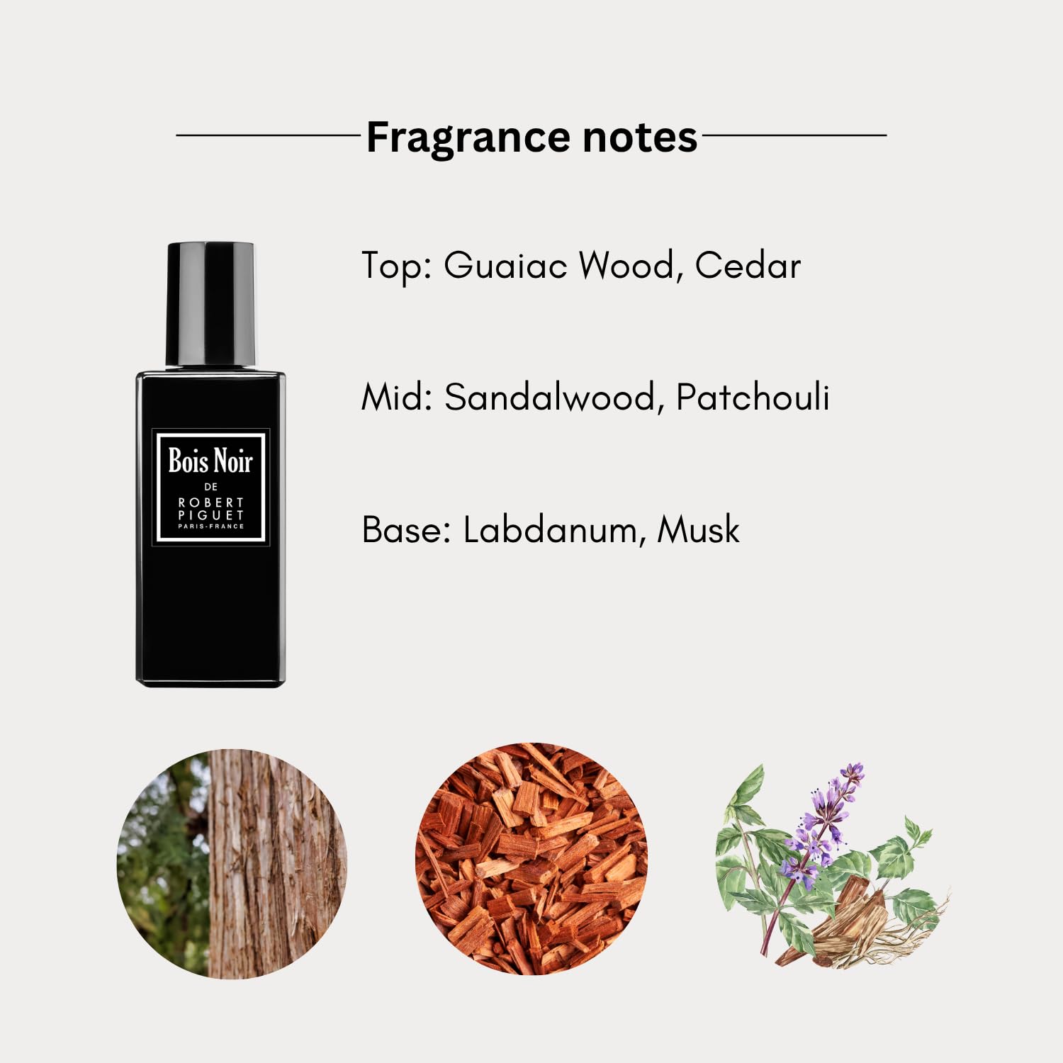 Robert Piguet - Bois Noir Eau de Parfum Vaporisateur pour Homme, 3.4 Fl Oz