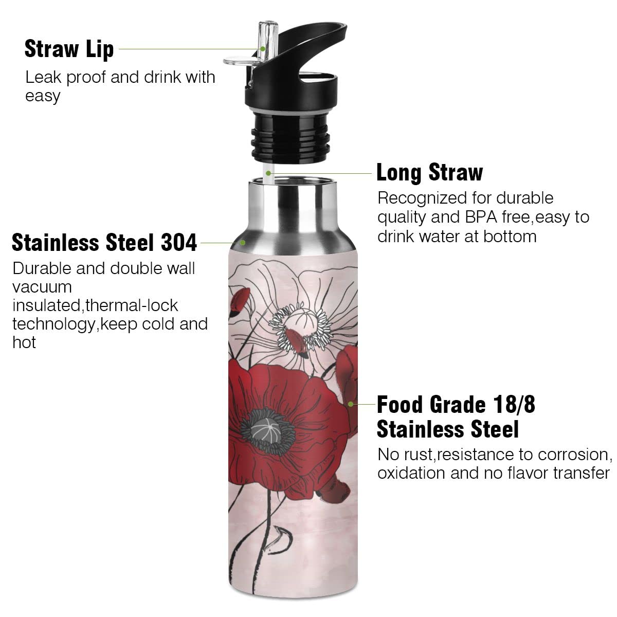 Edelstahl Wasserflasche mit Strohhalm, Mohnblumen mit Schmetterlingen Isolierte Trinkflasche Sport Wasserflasche für Kinder Erwachsene, auslaufsicher, 1L