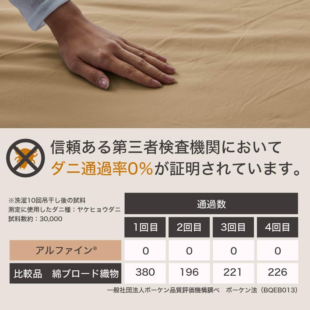 Amazon.co.jp: 防ダニ 東洋紡（R）アルファインボックスシーツ セミ