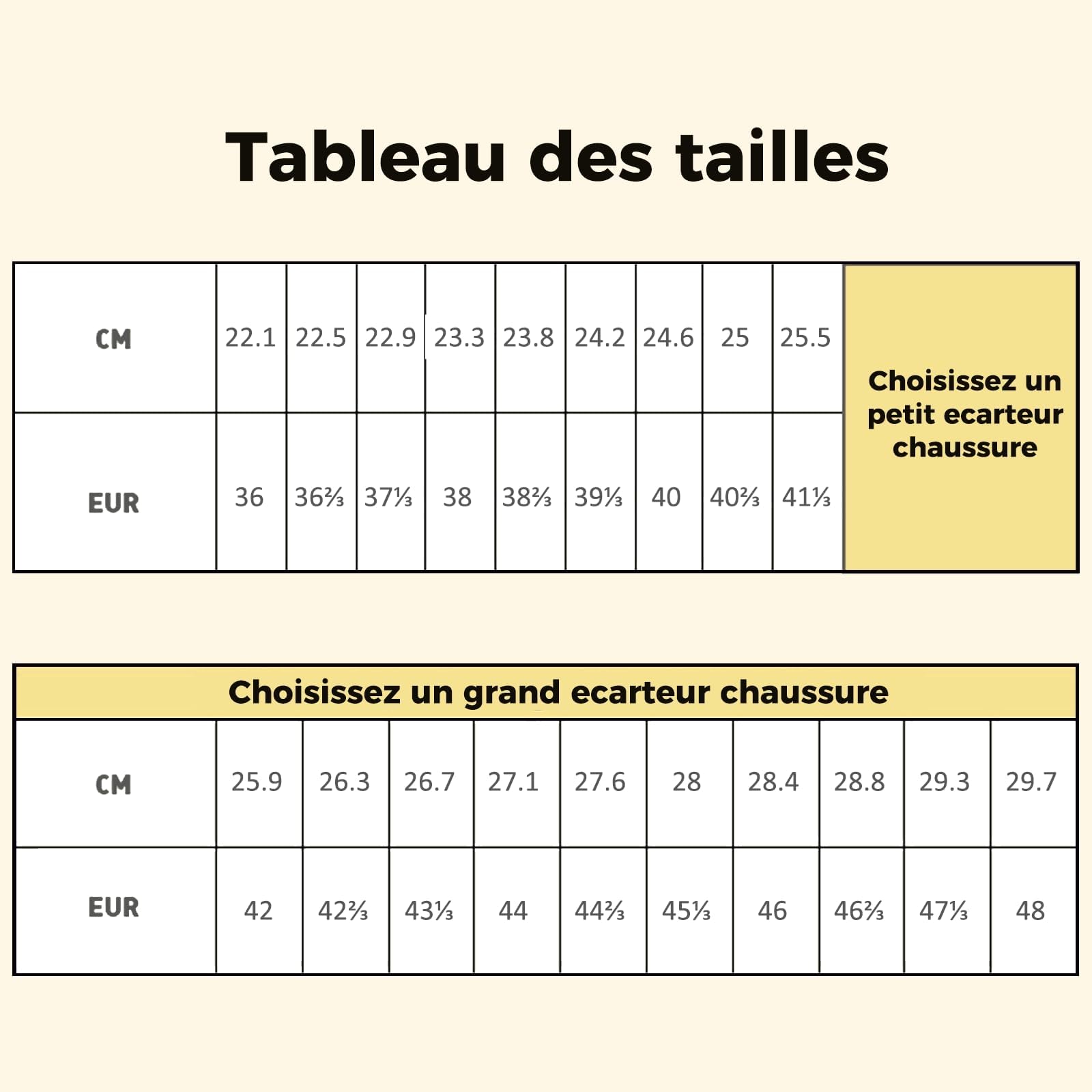 2 Pièces Embauchoir Chaussures Homme Femme - Élargisseur Chaussure 4 Directions Embauchoirs Largeur et Longueur Réglables pour Chaussures Trop Étroites Convient à Toutes les Pointures