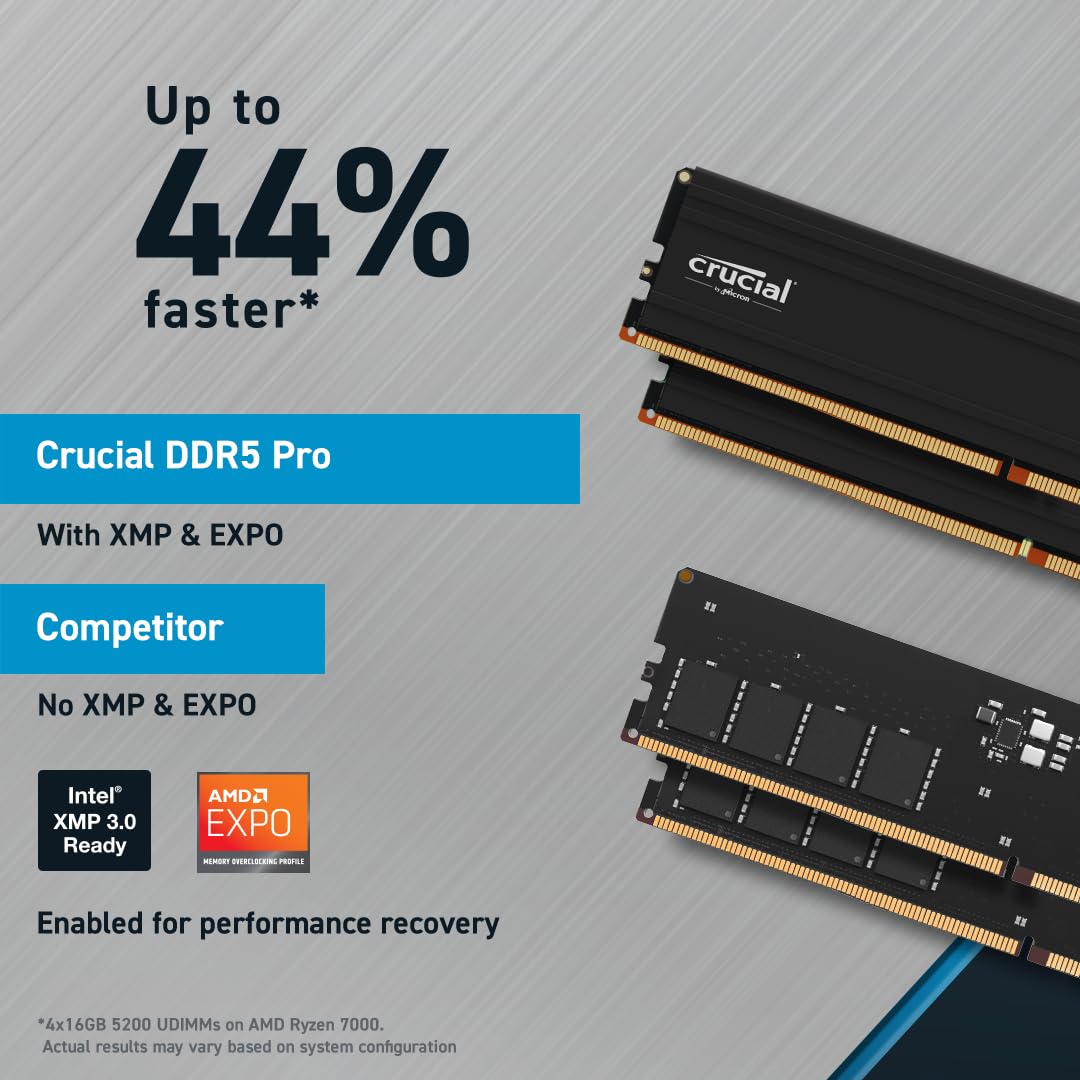 Crucial T500 1TB Gen4 NVMe M.2 Internal Gaming SSD & Crucial Pro