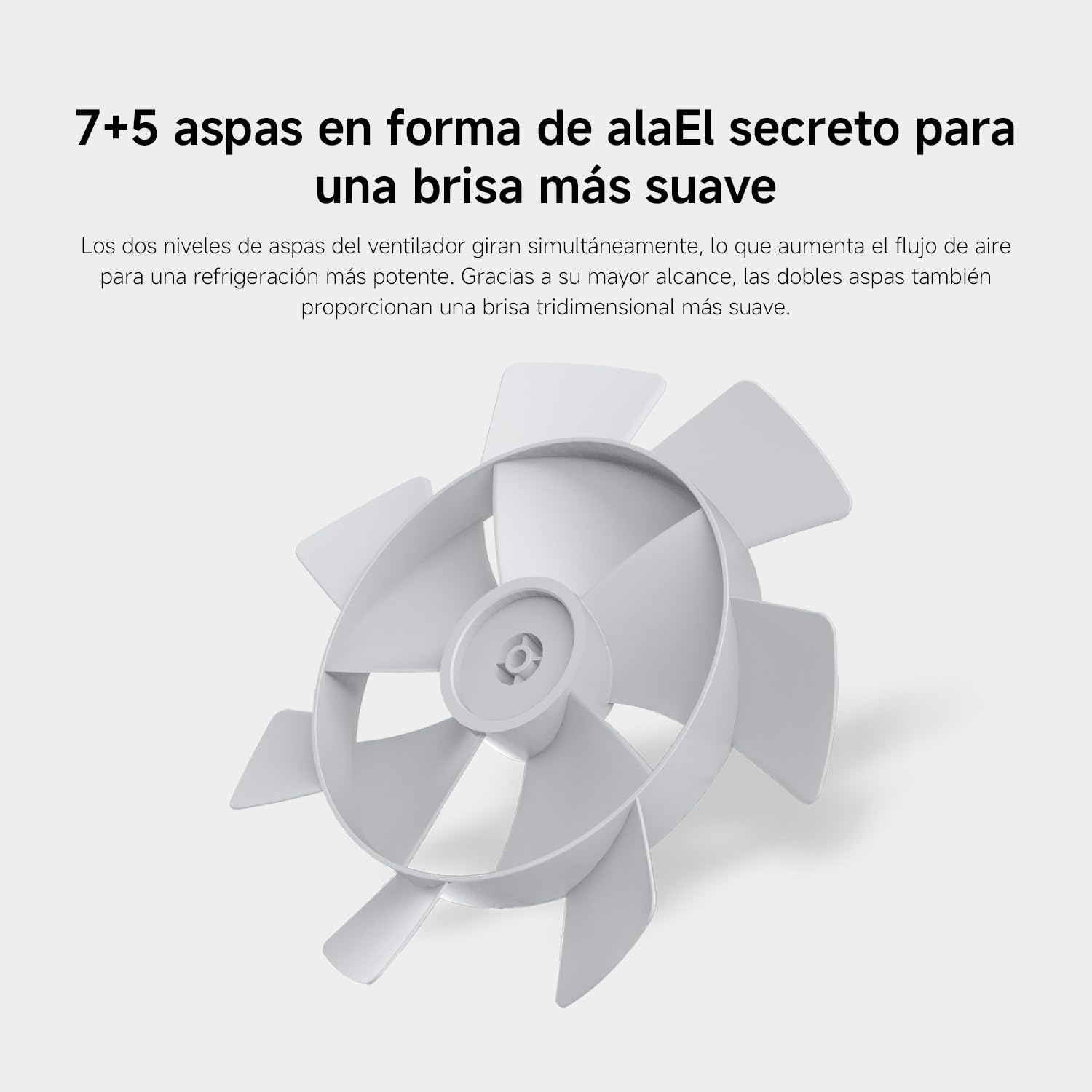 Xiaomi Mi Smart Standing Fan 2, ventilador inteligente, motor BLDC, control por aplicación y por voz, doble cuchilla, hasta 100 niveles de ventilación, modo silencioso, blanco, versión italiana