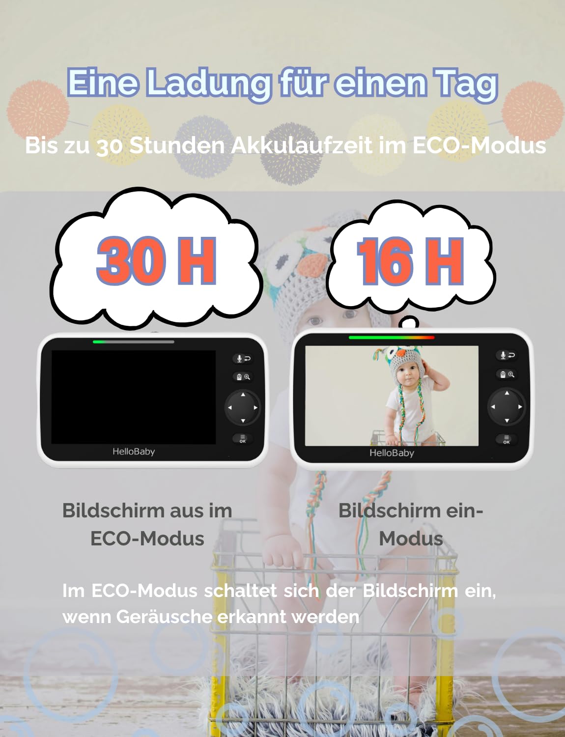 HelloBaby Babyphone mit Kamera 5 Zoll 3500 mAh 355° Schwenken 120° Neige Zoomen HB6550