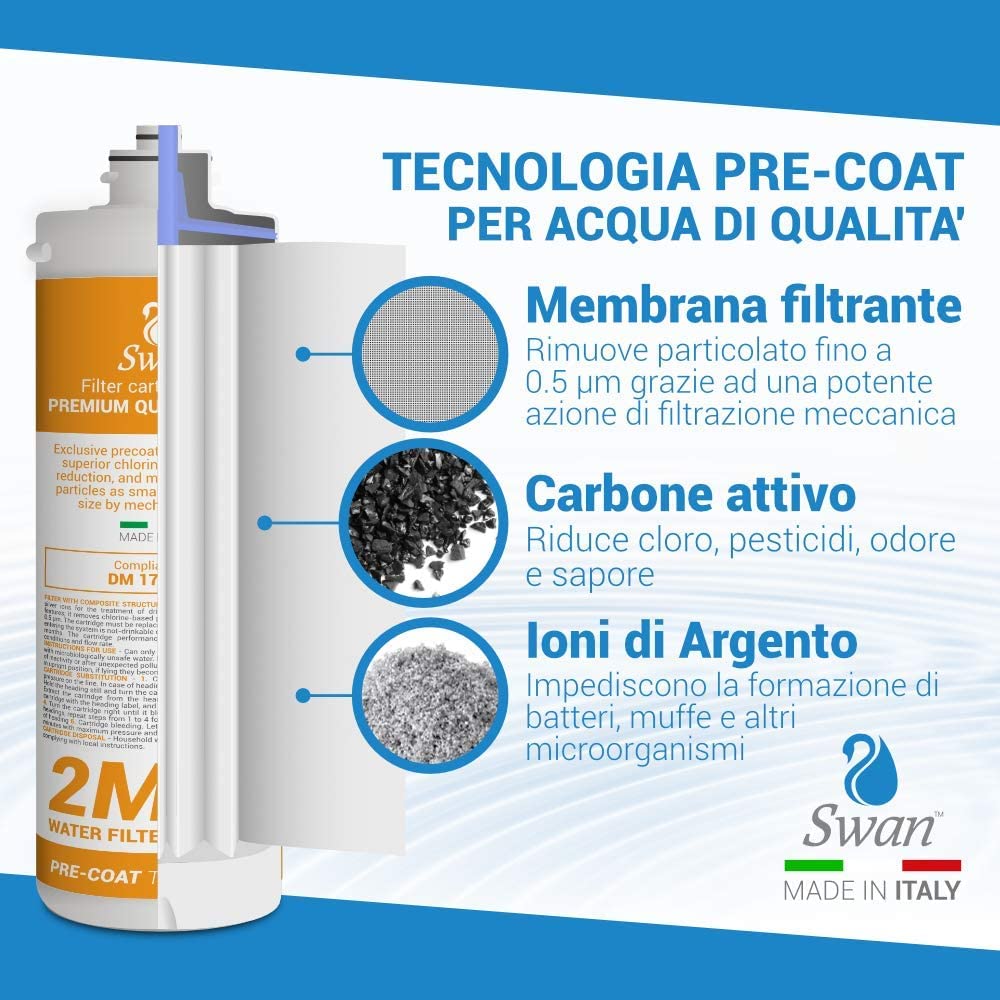Filtro acqua a Baionetta 2MF AG Antibatterico compatibile con Everpure AC e 2DC