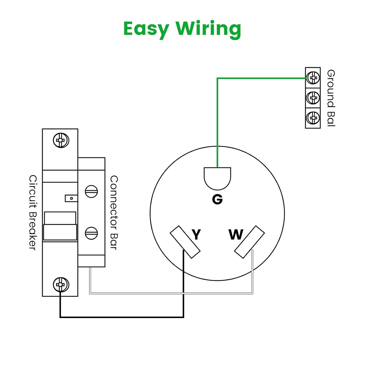 30 Amp Temporary RV Power Outlet with Breaker, Briidea Outdoor Breaker Box with NEMA 3R Waterproof Enclosure, Prewired, Five Pre-Reserving Holes for Easy Installation