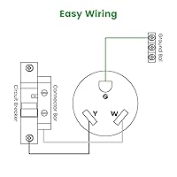 Vista 6 de Caja de disyuntores temporal de 30 amperios para RV con interruptor, Caja de disyuntores al aire libre Briidea con carcasa impermeable NEMA 3R