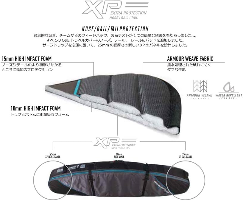Amazon | Ocean&Earth(オーシャンアンドアース) AIRCON FISH COVER XP