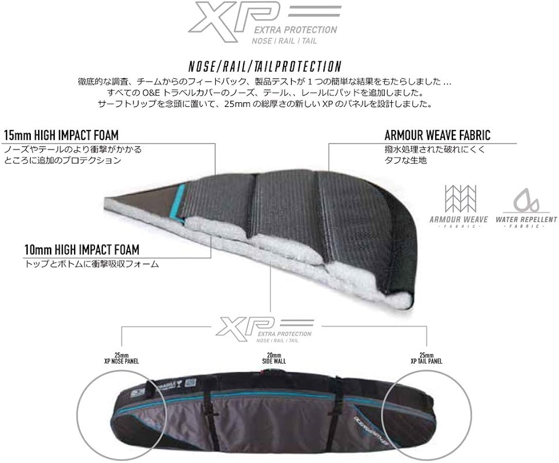 Amazon | Ocean&Earth(オーシャンアンドアース) AIRCON FISH COVER XP