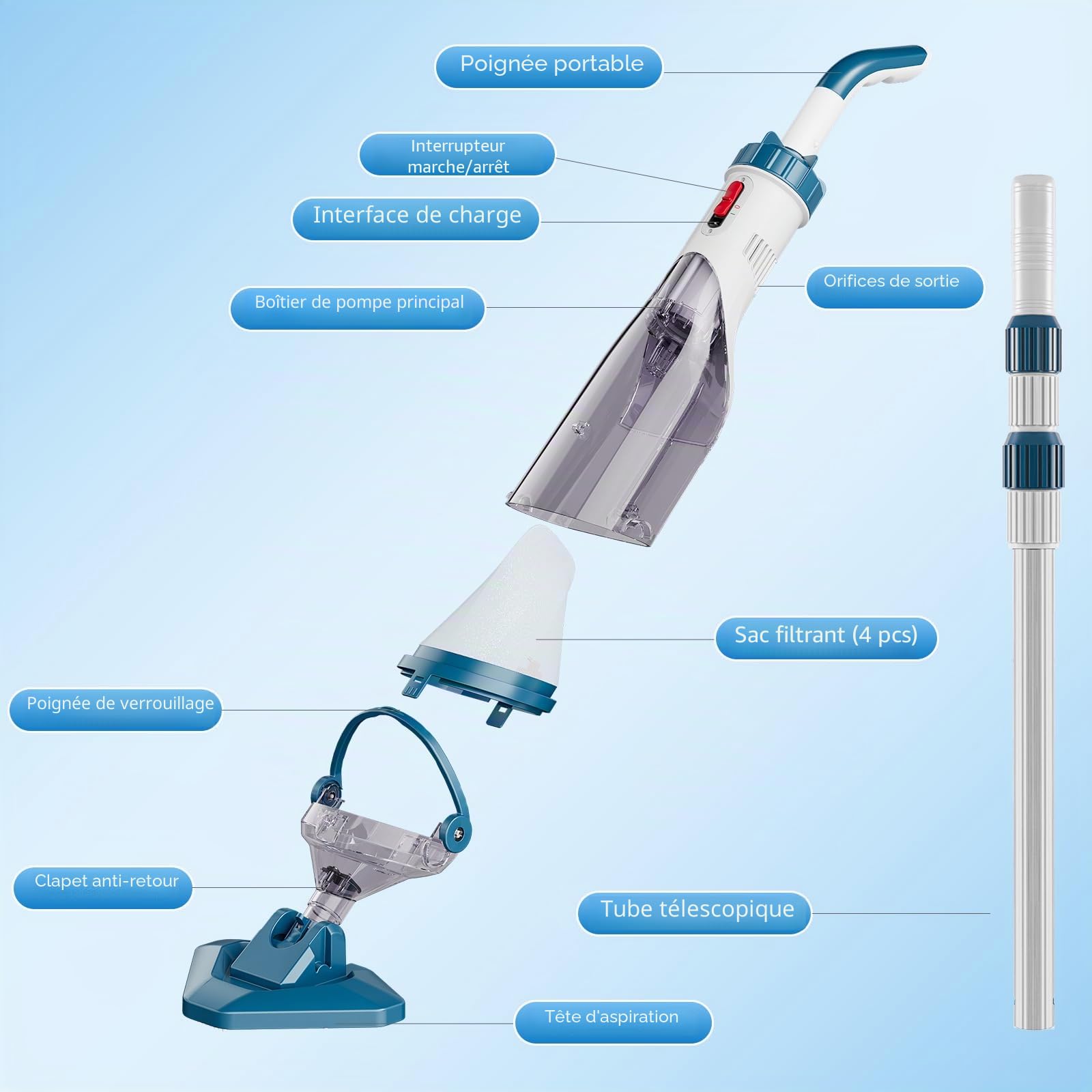 Enhulk Aspirateur de Piscine sans Fil, 60 mins de Autonomie, Longueur Extensible à 222cm, 4 Filtres, Débit d’Aspiration Jusqu’à 4200 L/H, Nettoyeur Électrique pour Piscines Hors-Sol/Spas, Bleu