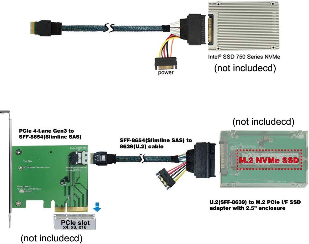 Cablecc U.2 U2 SFF-8639 to Slimline SFF-8654 4i NVME PCIe SSD Cable for Mainboard SSD 750 p3600 p3700 M.2 50CM