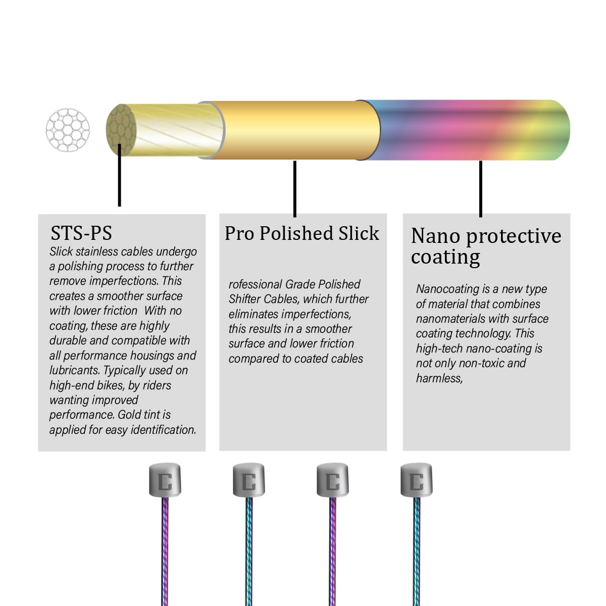 CNCLOL Pro Slick Polished MTB Gear Cable for Shimano/SRAM,Bike Gear Cable 1.2X 3500mm for Mountain Bike/Road Bike,Rainbow,1pc - Image 3