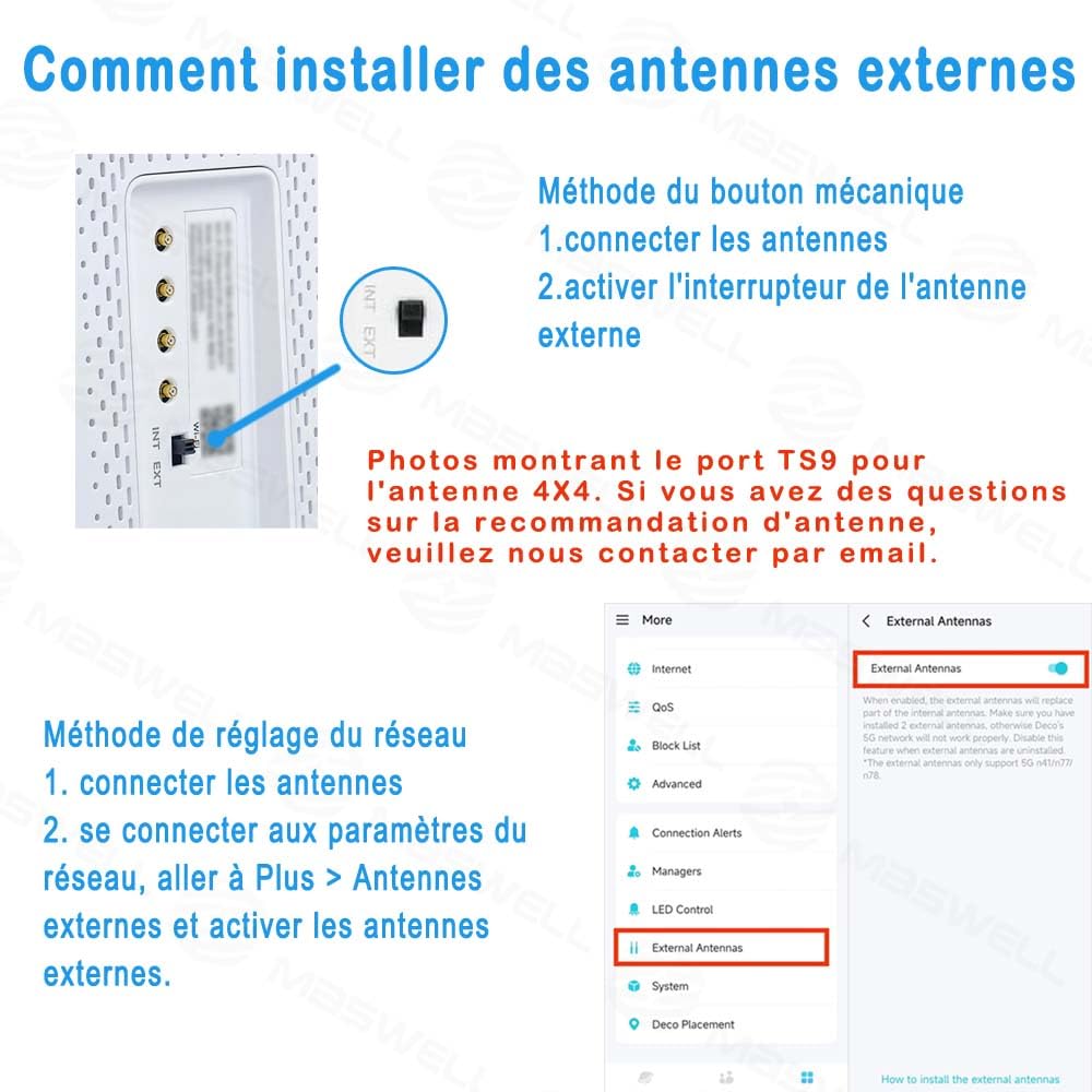 Maswell Antenne 5G 4 en 1, 2 x 2 MIMO 5G + 2 x 2 MIMO WiFi 6 extérieur, antenne extérieure Omni 600-8000 MHz pour WiFi 6E WiFi 7 cellulaire 5G 4G+ LTE-A, équivalent LMR195 SMA mâle RP-SMA