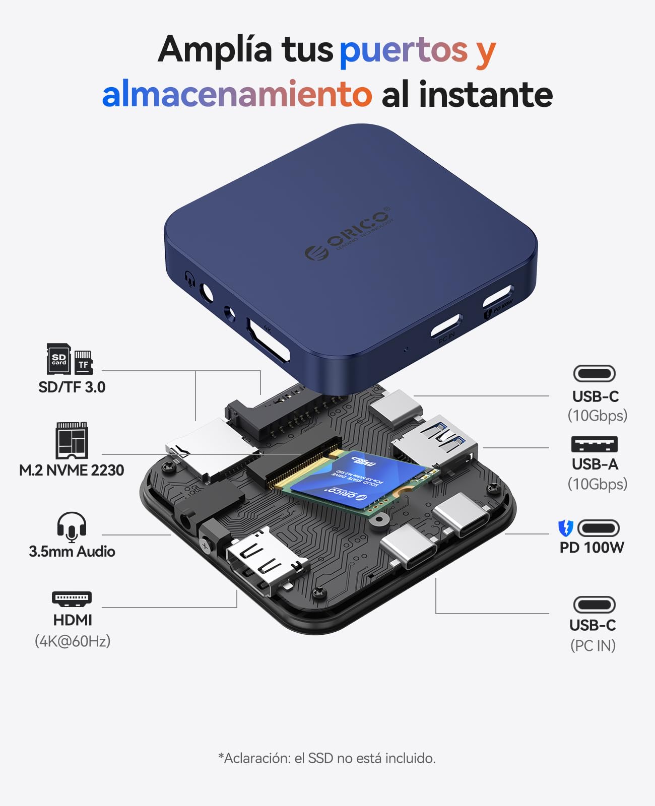 ORICO Conexión de Acoplamiento Magnética USB C, Carcasa para SSD M.2 NVMe, Docking Station 8 en 1 con HDMI 4K@60Hz, PD 100W, USB-A 10 Gbps, SD/TF, Audio. Hub USB C Dockingstation para iPhone MG7