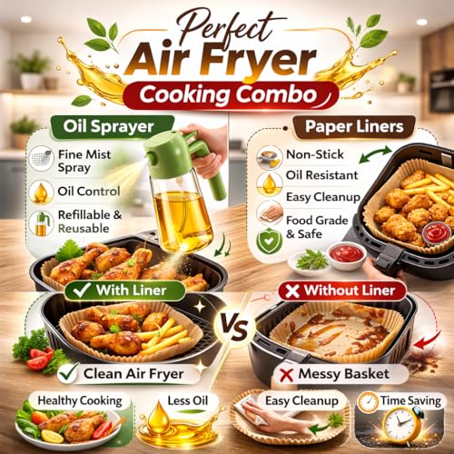 Image of Air Fryer Silicone Liner Set, Heat Resistant Non-Stick Baking Mat, Reusable Oil-Proof Cooking Basket for Air Fryers, Ovens, Microwaves and Steamers, Grey and Blue (Bottle+Fryer Combo)