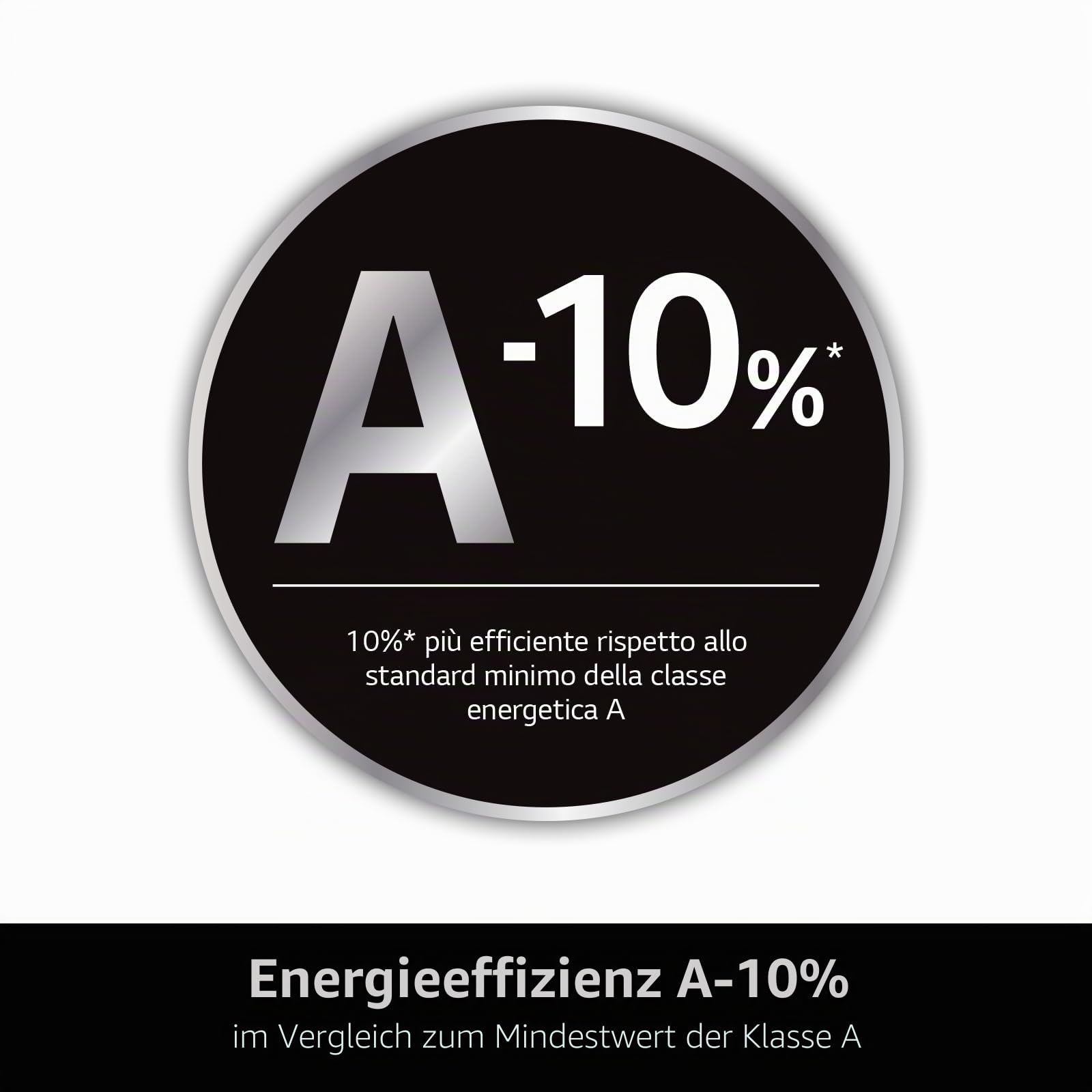 LG AI DD F4R7013TSWG Waschmaschine 13 kg, Frontlader, Serie R7, Waschmaschine Klasse A -20%, 1400 U/min, TurboWash 360, Dampf auf 7 Programmen, WLAN, Inverter Direct Drive, freistehend, Weiß