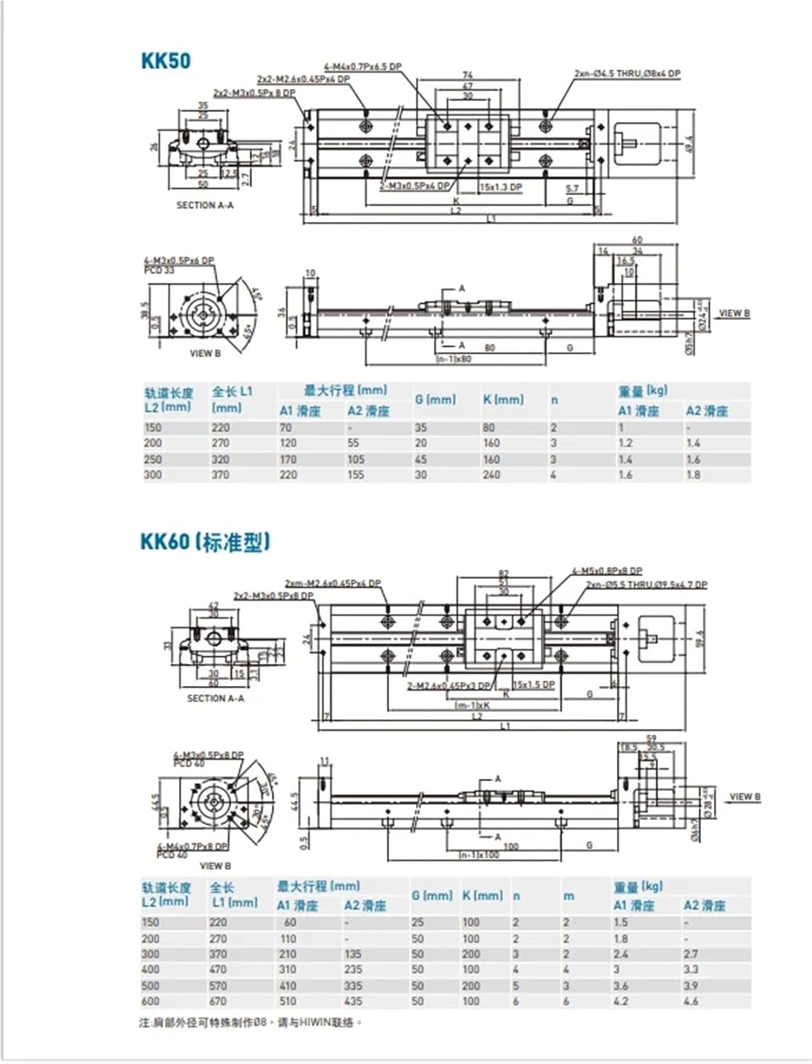 Heat-Resistant High Accuracy CNC Ball Screw Actuator Motorized Z Axis Linear Guide Rail Motion Stage KK Module