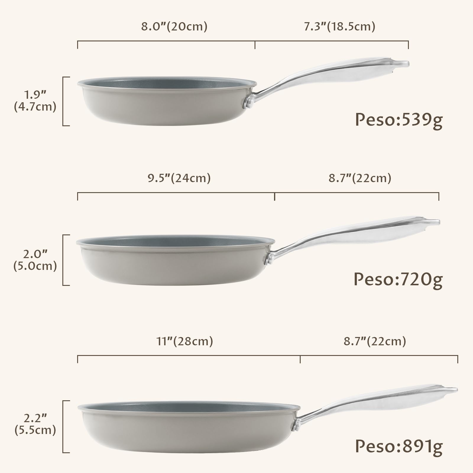 BLAZANT Set Padelle Induzione 3 Pezzi, Rivestimento Ceramica Senza PFAS, Fondo Molecolare Stabile, Manici Acciaio, per Cucina Sana e Cottura Quotidiana, 20+24+28 cm