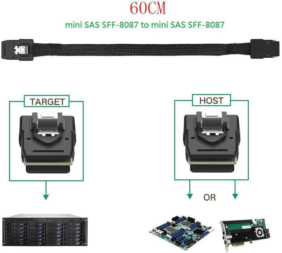 (10 Pack) Internal Mini SAS HD SFF-8087 36 Pin Male to SFF-8087 Mini SAS 36 Pin Cable for Server or Control Card 2.0 Feet / 0.6 Meter