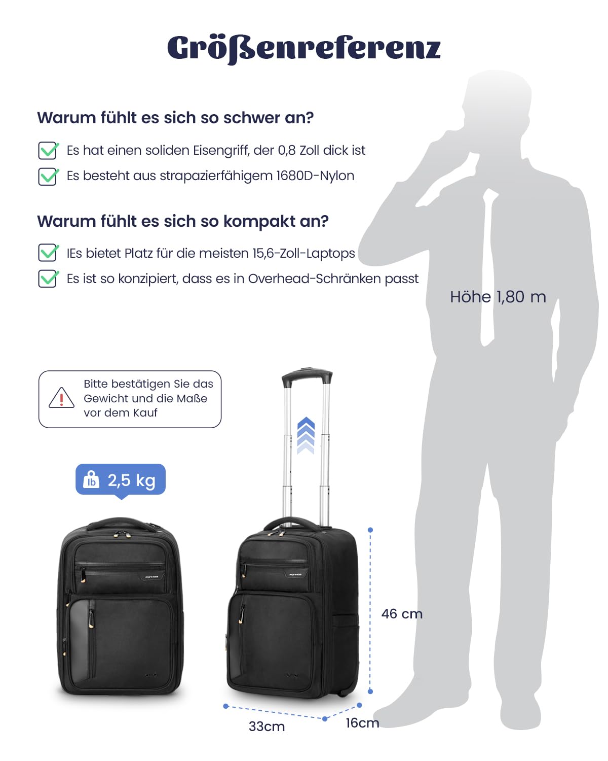 Ponhog Rucksack mit Rollen, Business Rucksack Trolley Handgepäck Flugzeug Reiserucksack Laptop Rücksack mit 15 Zoll Laptopfach Backpack für Uni, Arbeit, Schwarz