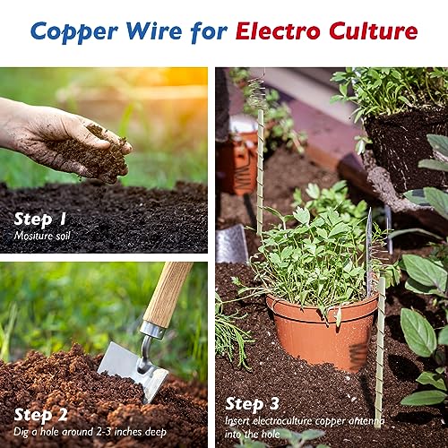 image for D.MATIALL Copper Wire 99.95% Pure – 24 Gauge 0.5mm – 1022 Feet, 1.
