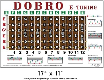 Dobro E Tuning Fretboard Notes Chart Rolls Resonator Guitar Poster 11x17 | EBEG#BE Fretboard Note Map Reference Chart Chord positions roll patterns music stand studios classrooms & music-room walls