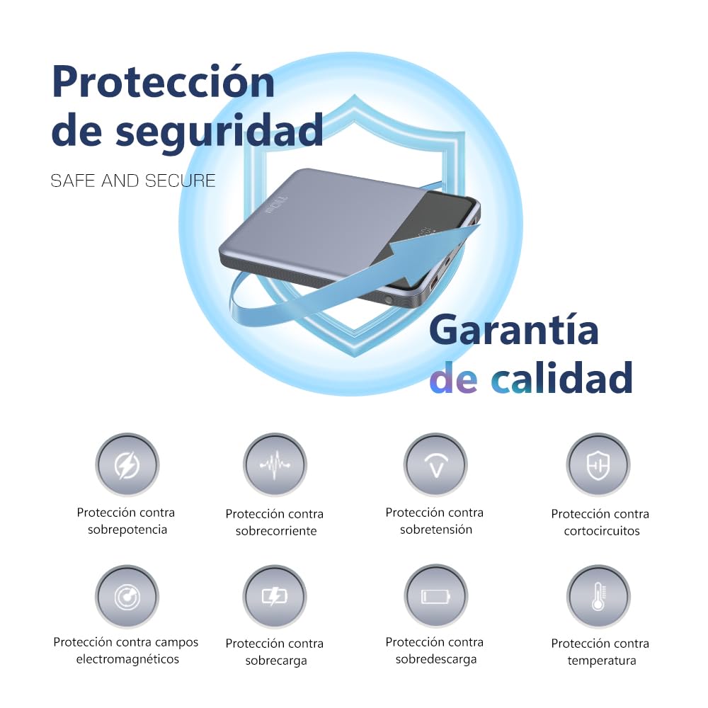 Power Bank 30000mAh 111Wh|USB-A & USB-C Entrada/Salida|Carga rápida PD 110W|4 Dispositivos a la Vez|Pantalla LCD|Compatible con iOS,móvil,Tableta,Consola,smartwatch|Viaje Emergencia,Negro