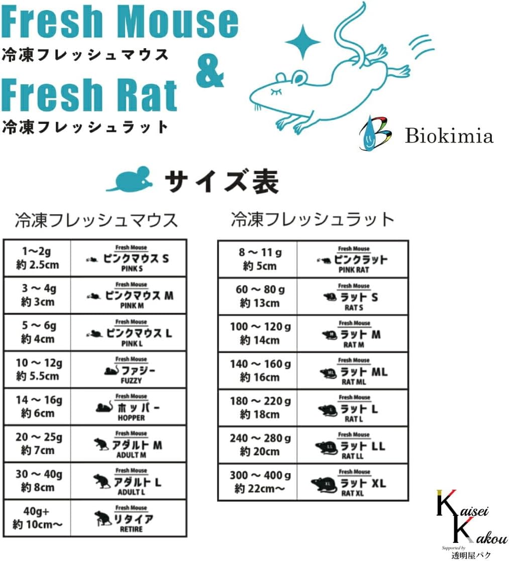 冷凍マウス」の人気商品一覧 | 安い商品を通販サイトから探す - 価格