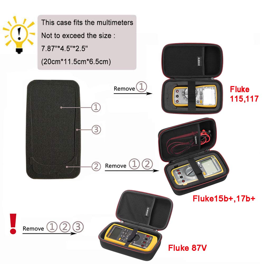 RLSOCO Obudowa do Fluke Multimetr 175/117/115/179/113/116/17B+/233/114/177/103/87V/88 cyfrowy multimetr & do VOLTCRAFT VC891/KAIWEETS/PeakTech cyfrowy multimetr - Czerwony zamek błyskawiczny