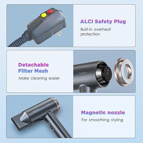 Miniatura 3 de WHALER'S Secador de pelo profesional iónico de 1400 W, secado rápido, 4 ajustes de velocidadcalor y disparo frío, voltaje dual para viajes, incluye