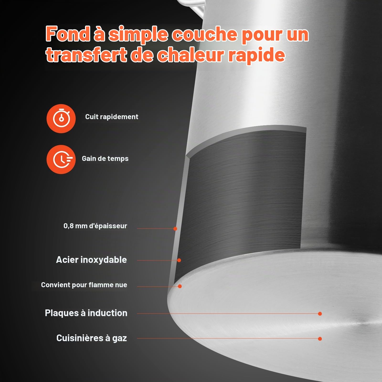 VEVOR Marmite en Acier Inoxydable 34 L avec Panier, Couvercle et Poignée, Faitout de Qualité Commerciale, Pot de Cuisson avec Traitement de Ponçage, Marmite Traiteur pour Grands Événements, Argent