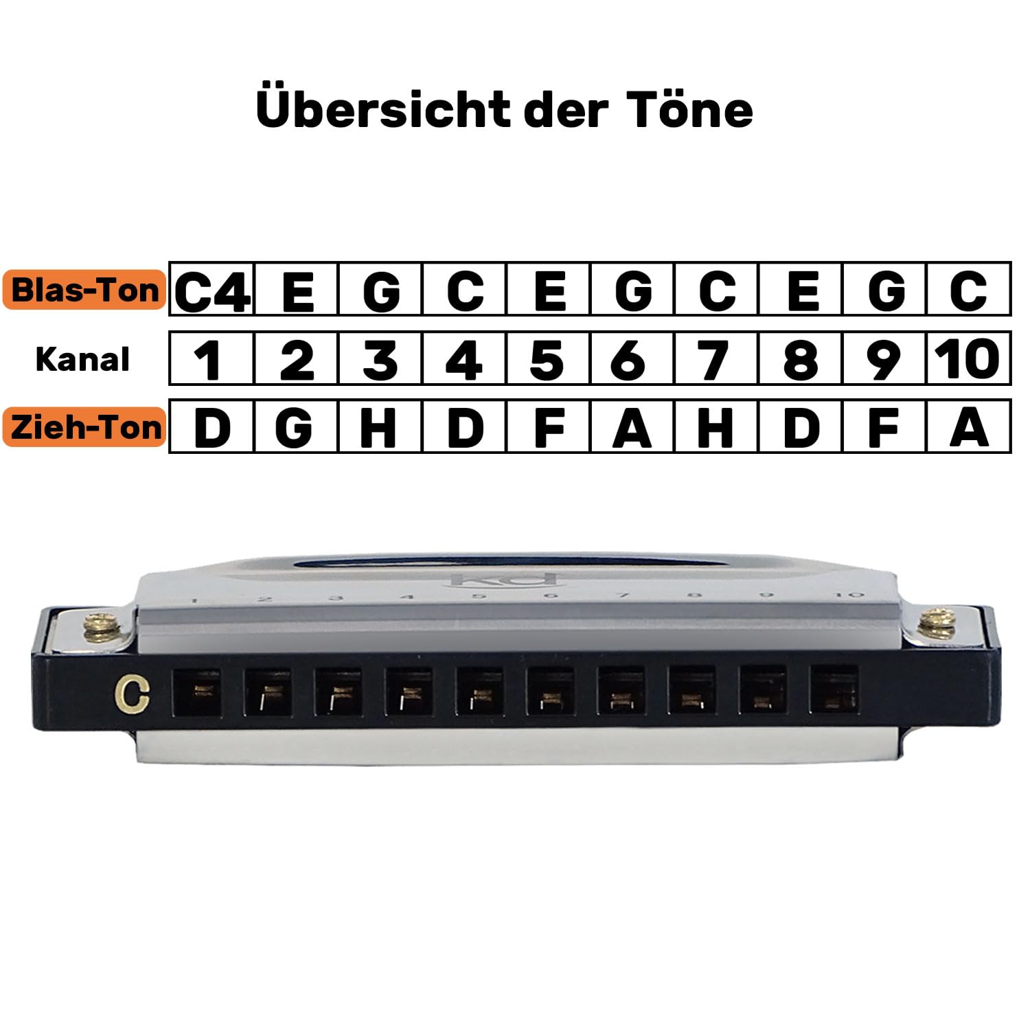 keepdrum KDBHC Bluesharp Mundharmonika C-Dur mit personalisierter Gravur