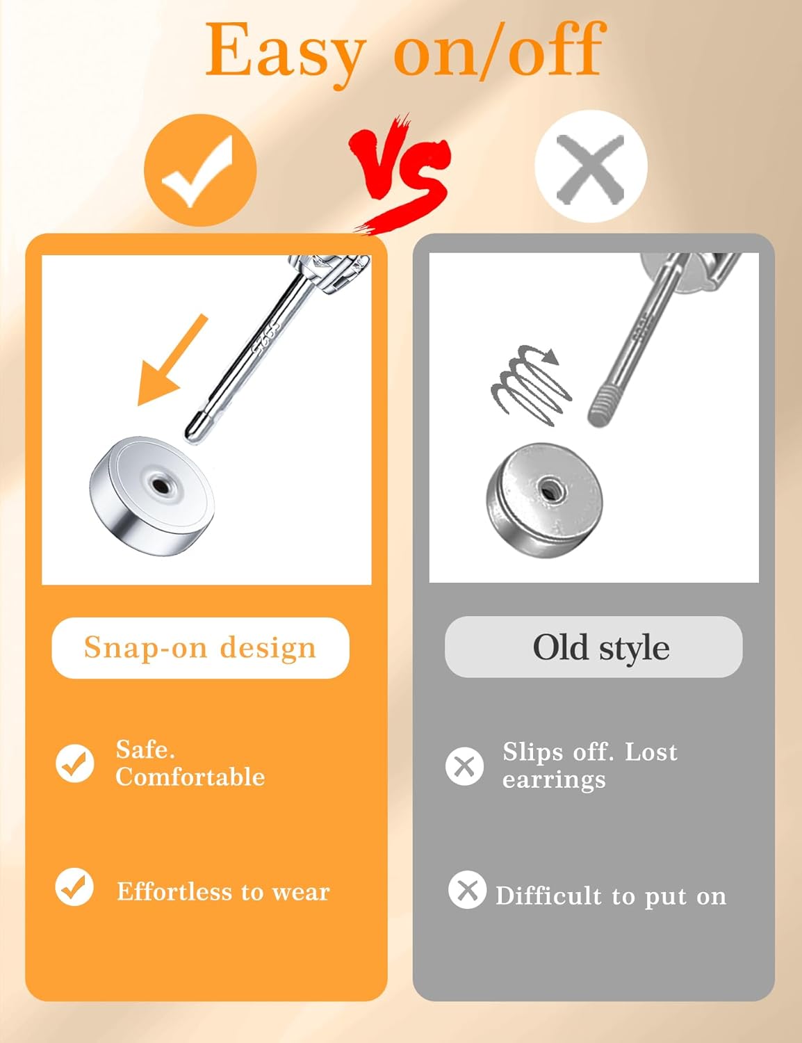 5 Pairs Small Moissanite Flatback Stud Earrings for Women Men,Sterling Silver Hypoallergenic Flat Back Earrings,18K White Gold Plated Cartilage Earring Set - Image 4