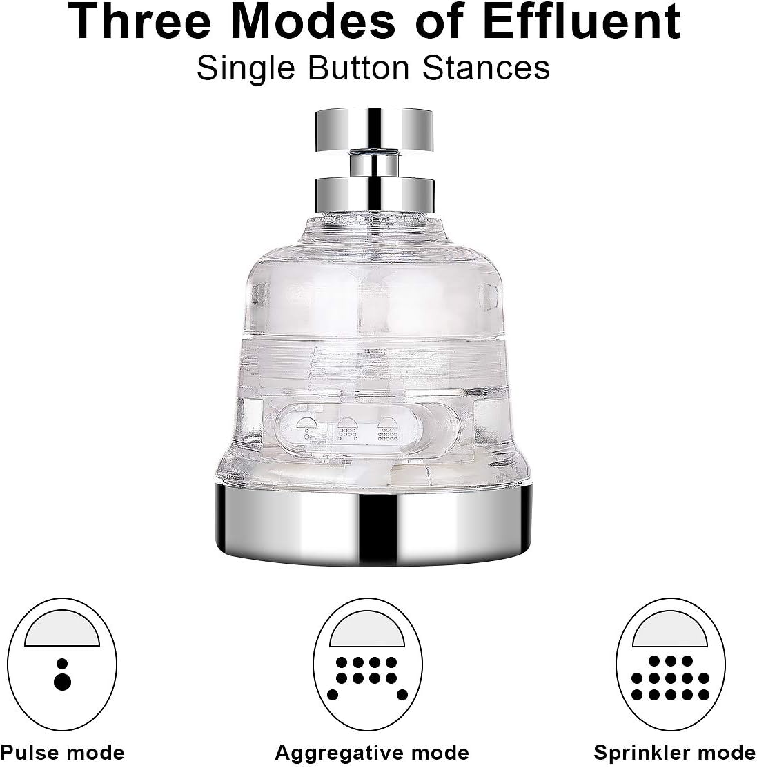 AMENER Movable Flexible Kitchen Tap Head With Filter Moveable 360 degree Rotable Swivel Water Saving Faucet Diffusser Water Purifier With M22 M24 Fitting (Clear)