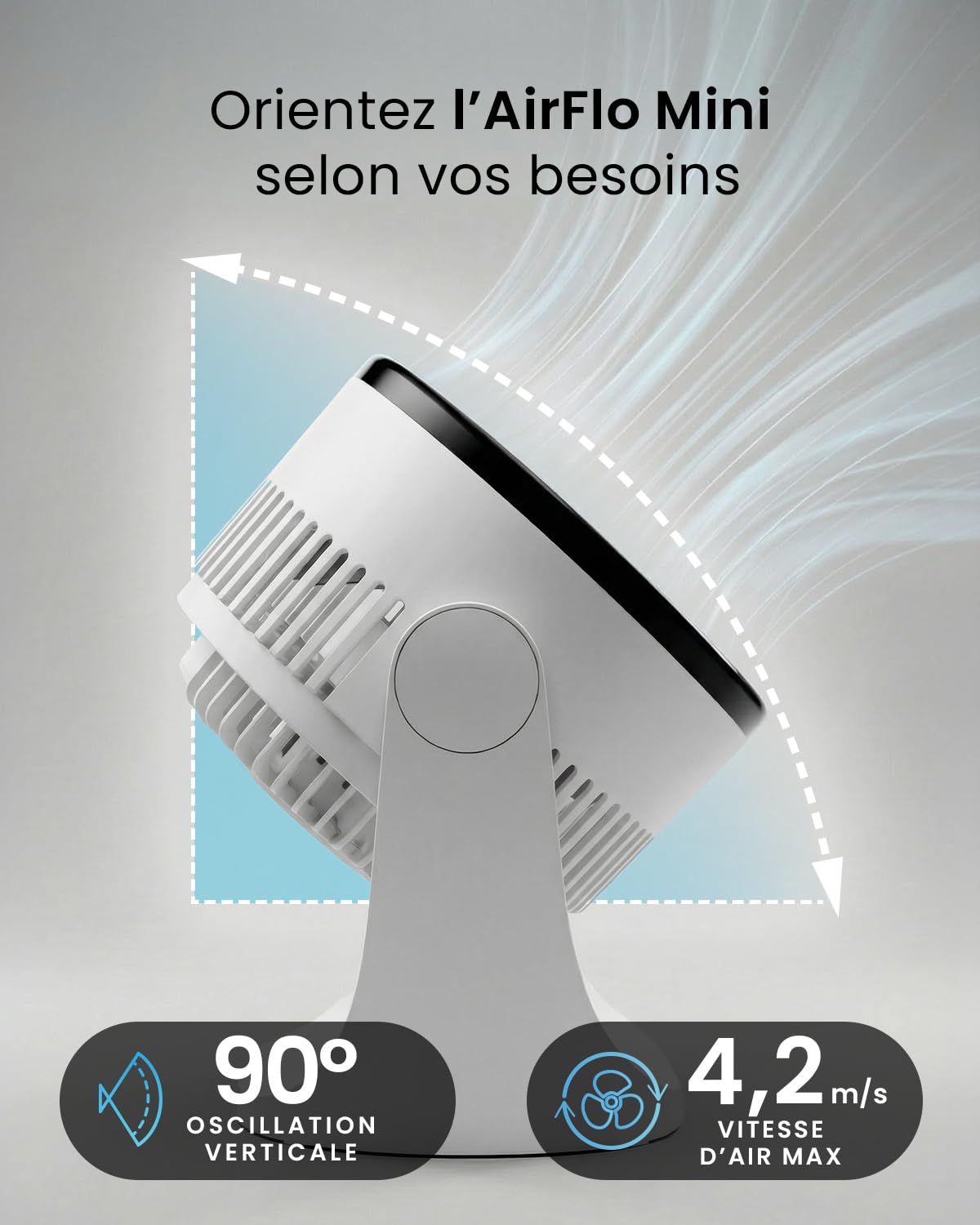 Pro Breeze AirFlo Mini Turbo – Ventilateur de Bureau Silencieux Ultra Puissant, 3 Vitesses, Inclinaison 90°, Ventilateur Compact pour Chambre, Bureau & Maison, Rafraîchissement Instantané