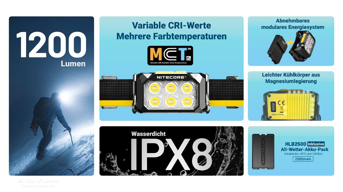 Nitecore HA29 UHE Stirnlampe 1200 Lumen USB-C kältebeständig wasserdicht