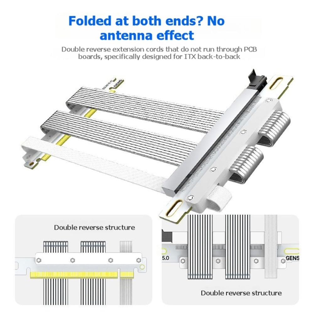 PCIe 5.0 X16 Estensione con Compat PCIe 4.0/3.0 da PC GPU