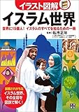 イラスト図解 イスラム世界