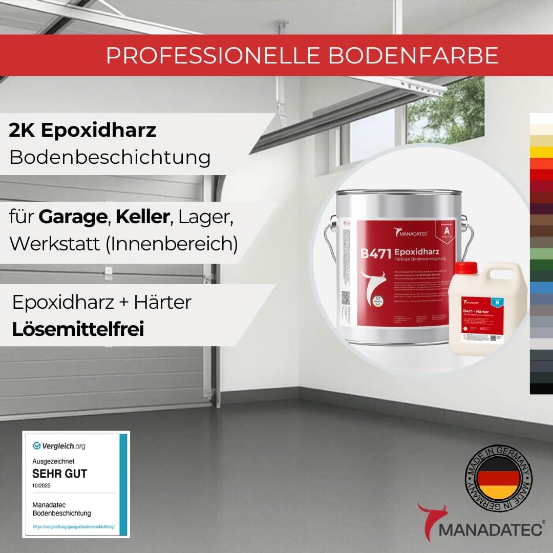 2K Epoxidharz Bodenbeschichtung Set - bis 50 m² - Garage Keller Werkstatt - RAL 8004 Kupferbraun - Abriebfest, lösemittelfrei, geruchsneutral I Garagenbodenbeschichtung B471