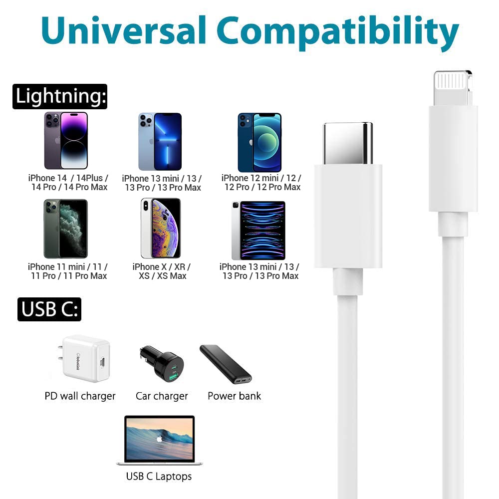 Marchpower Cavo USB C a Lightning 1M, Cavo Ricarica iPhone (MFi Certificato) Ricarica rapida Compatibile con iPhone14/13/12/11/Pro/SE/XS/8/7/6 Series,iPad Air3