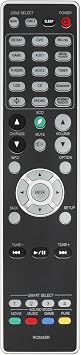 RC035SR Replaced Remote Control Fit for Marantz AV Surround Receiver