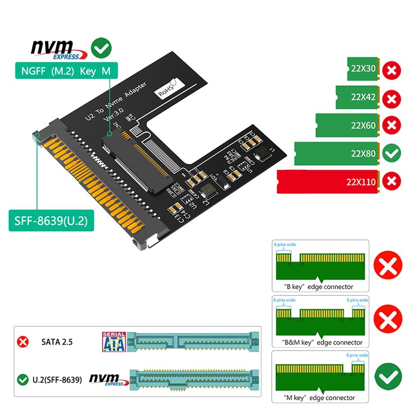 Adaptador SSD M2 NVME a U.2 SFF-8639 Caja Convertidor miniatura 6