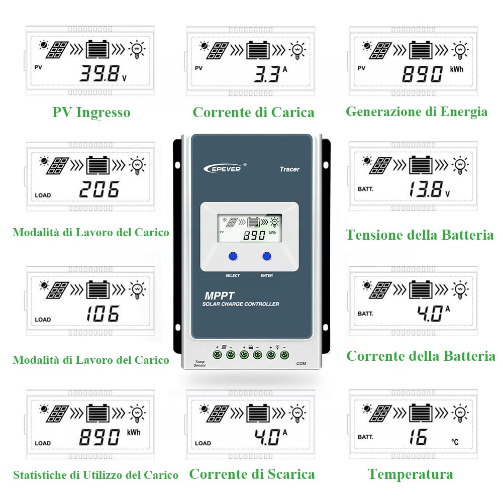 EPEVER Qaurora MPPT Solar Charge Controller Tracer AN Serie 20A con 12V / 24V DC Identificazione Automatica della Tensione di Sistema(30A)