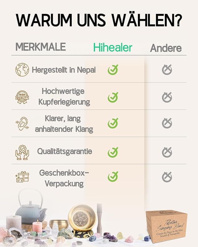 Hihealer Tibeti Hangtál Szett 12cm Bronz Kézműves Meditációs Tál Kalapáccsal Párnával Jóga Csakra Gyógyítás Ajándék Dobozzal