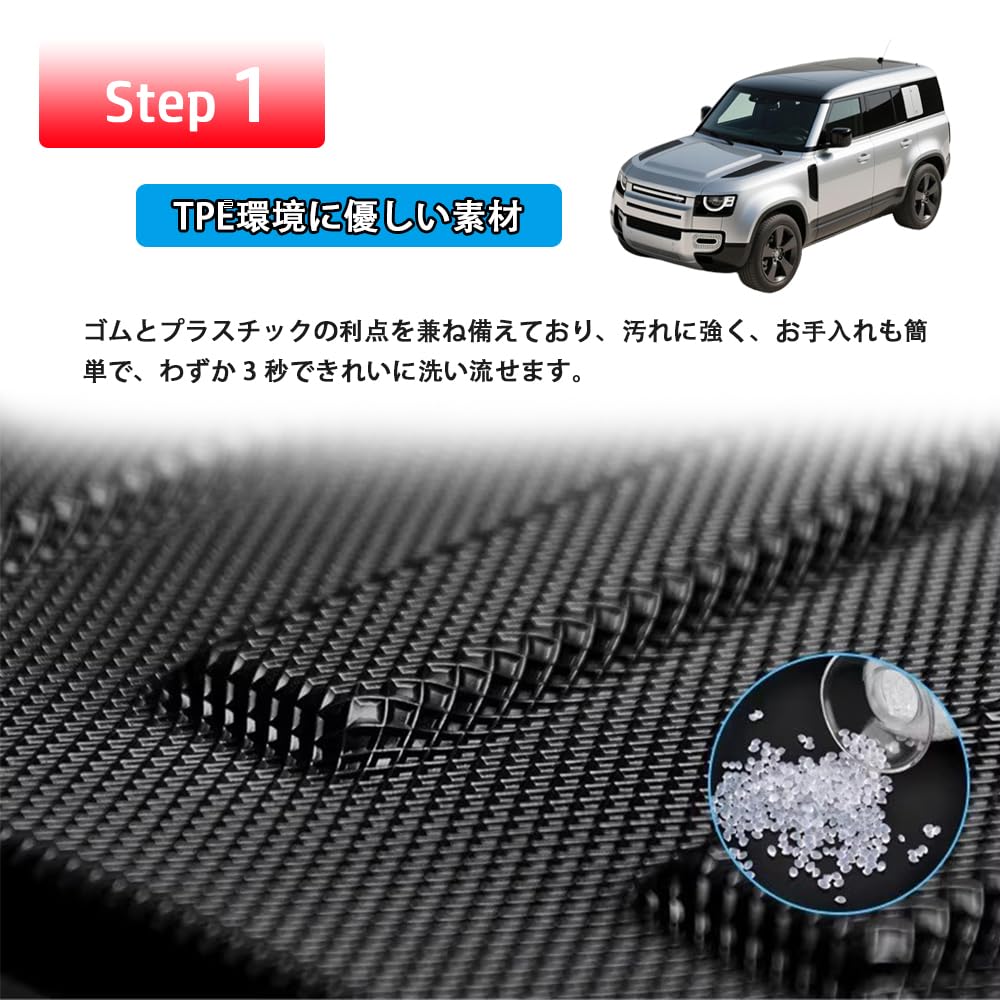Amazon | FOR 新型 ディフェンダー 110 2020-2025 カスタムパーツ