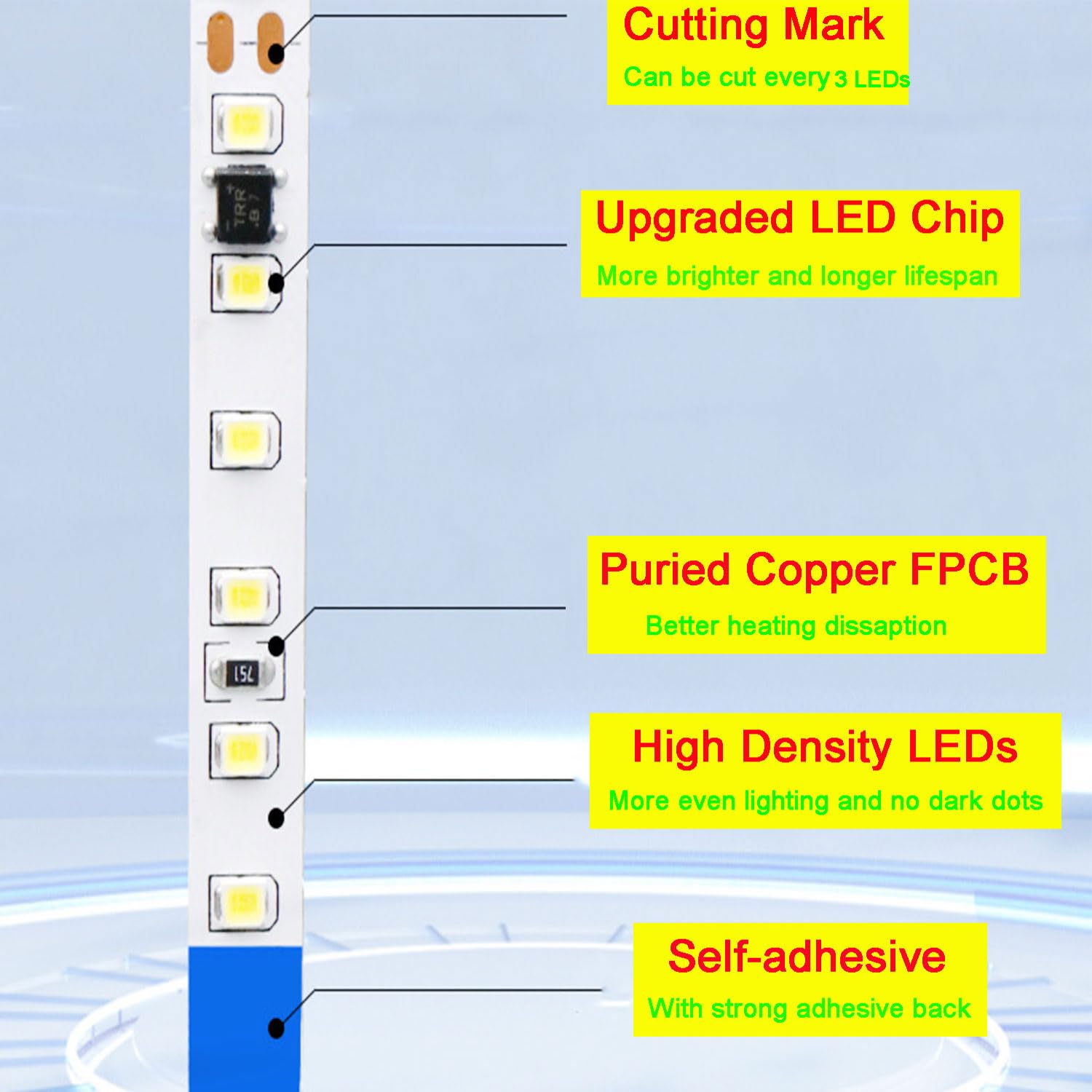 Ruban LED SMD 2835, 12 V DC1200, 3 pieds, 26 000 lm, étanche IP65, 3 fois plus lumineux que la bande LED SMD3528, bleu