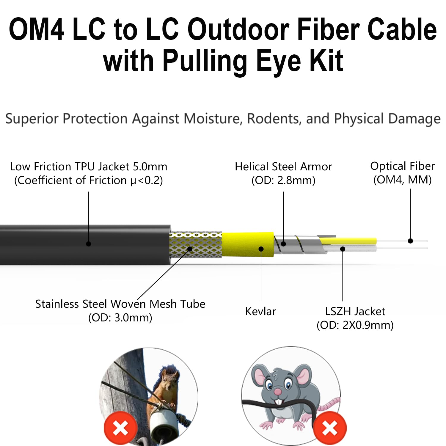 100m/326ft OD-5mm corazzato OM4 fibra LC a LC Outdoor cavo in fibra ottica, TPU industriale, sepoltura diretta, multimodale duplex, 40G/100G, 50/125um, Uniboot LC a LC con tirante Eye